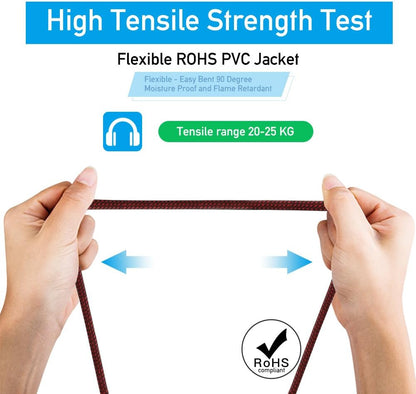XLR Cable 6Ft 2Pack Male to Female, Microphone XLR Cable 3 Pin Nylon Braided Balanced XLR Cable Mic DMX Cable Patch Cords with Oxygen-Free Copper Conductors